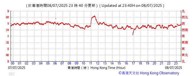 A graph showing the growth of the stock market
AI-generated content may be incorrect.